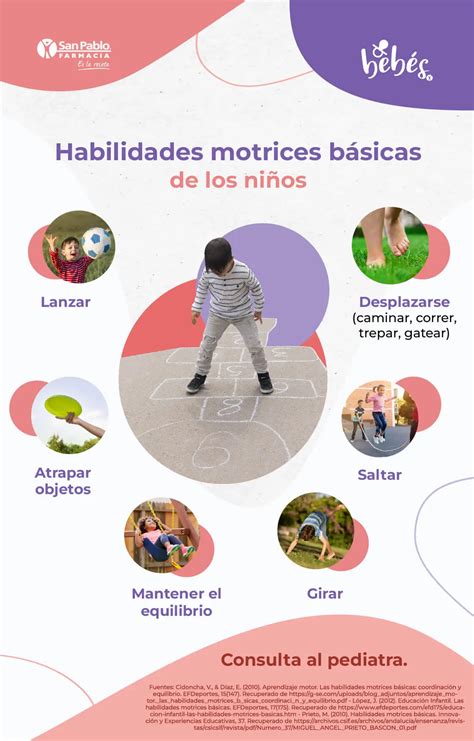 ilustración de un niño aprendiendo habilidades básicas de autoayuda