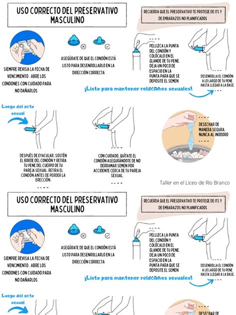 Infografía paso a paso sobre el uso correcto del bálsamo limpiador sobre piel seca y su emulsión