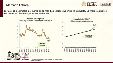 infografía comparativa del crecimiento de exportaciones y de la infraccionalidad laboral en el sector salmonero