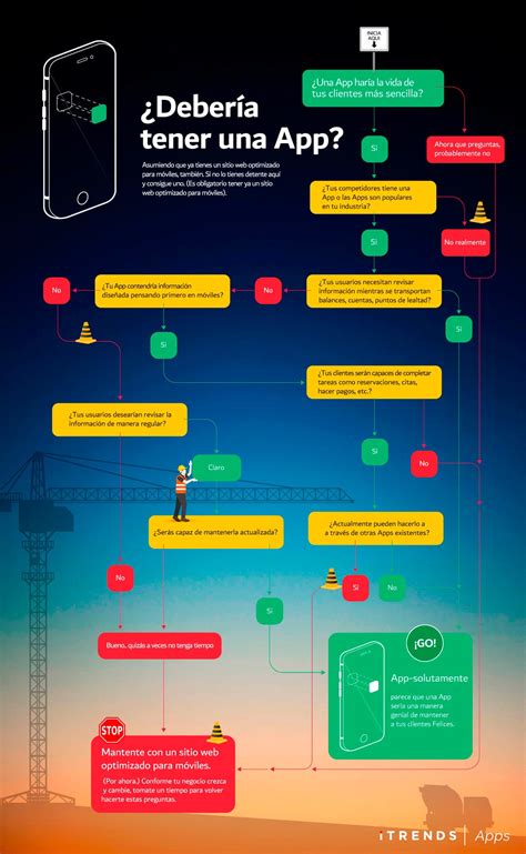Esquema visual o infografía que muestre una secuencia de pictogramas con ingredientes y pasos de la receta de pizza