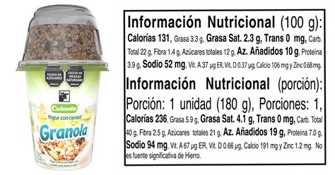 Tabla nutricional o infografía de los componentes principales del yogur con cereal