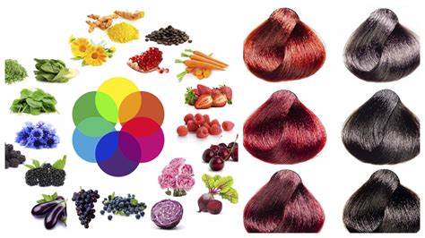 Infografía comparativa de tintes comerciales y naturales para el cabello