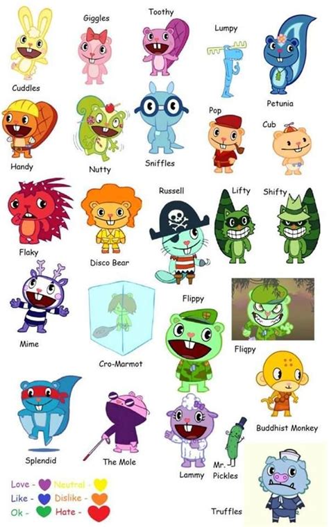 Arte conceptual de los personajes de Happy Tree Friends