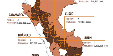 Mapa de regiones productoras de membrillo.