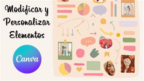 Infografía sobre las opciones de personalización: desde láminas en blanco hasta diseños complejos