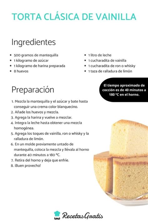 Esquema de los ingredientes principales para una torta clásica de margarina, incluyendo harina, azúcar, huevos y el uso de margarina como grasa base
