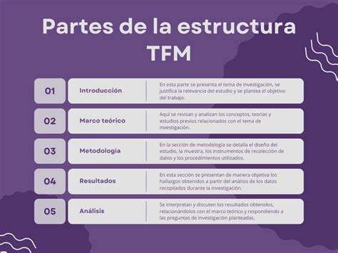 Esquema comparativo que muestra la estructura básica de un pastel (bizcocho), una tarta (base de masa) y un pie (doble capa de masa)