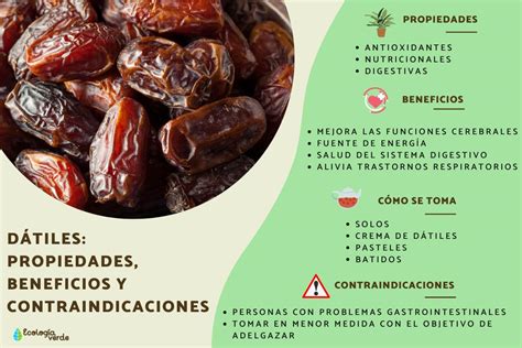 Infografía comparando los nutrientes de los dátiles con otros frutos secos.