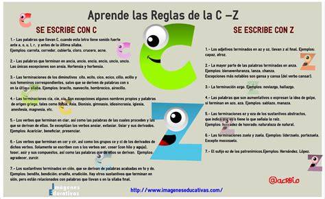 infografía sobre el uso de Z y C ante diferentes vocales