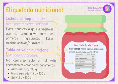 Infografía con la lista de ingredientes para el bacalao a la miel.