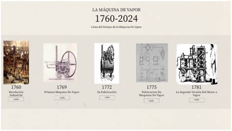 Fotografía histórica de la Feria St. Louis World's y esquema de la máquina de Frederick Bruckman.