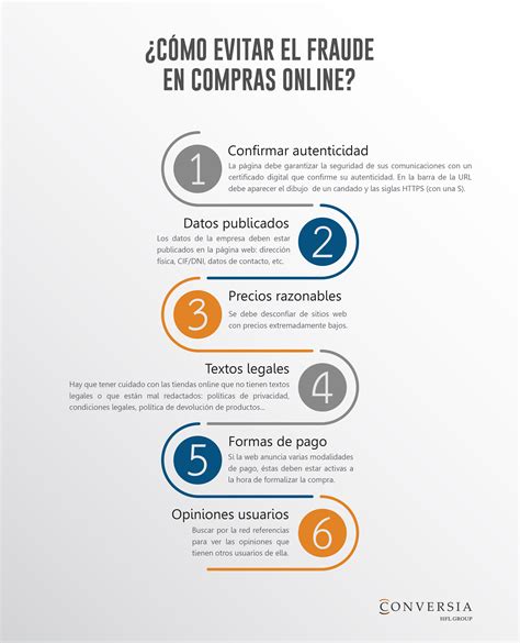 Infografía sobre fraudes comunes en compras online y medidas de seguridad