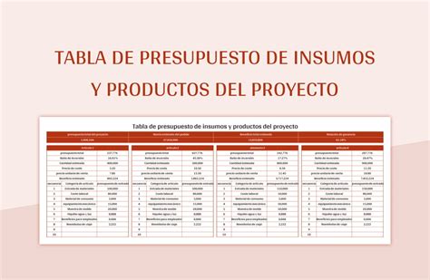 Tabla de referencia de insumos para heladería soft con sus precios actualizados