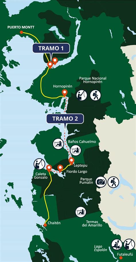 Mapa de la Ruta Bimodal en la Patagonia chilena, destacando los tramos de navegación y terrestres.