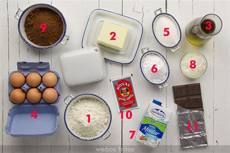 Esquema visual de los ingredientes básicos para preparar el smoothie