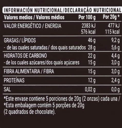 Tabla comparativa de los perfiles nutricionales del chocolate negro (70% cacao) y el chocolate con leche.