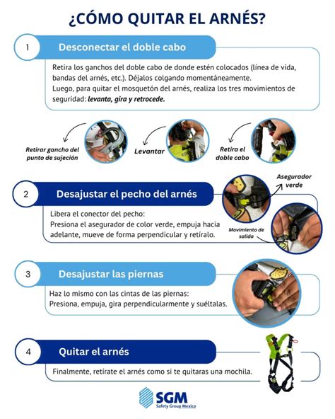 Esquema de seguridad mostrando el uso correcto del gatillo y precauciones de ventilación