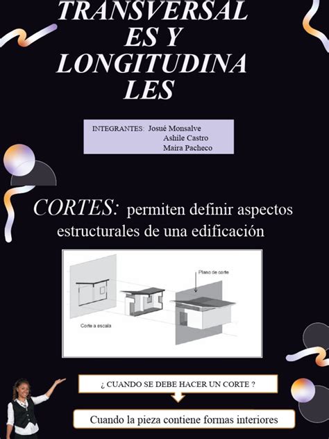 Esquema infográfico mostrando los cortes longitudinales en el solomillo y el proceso de cruzado de las tiras para formar la trenza