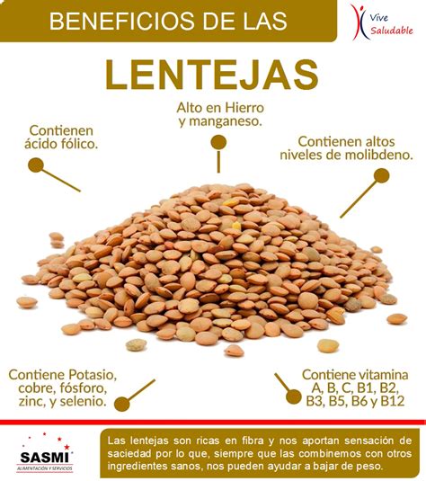 Infografía que detalla los principales nutrientes presentes en las lentejas y sus beneficios para la salud.