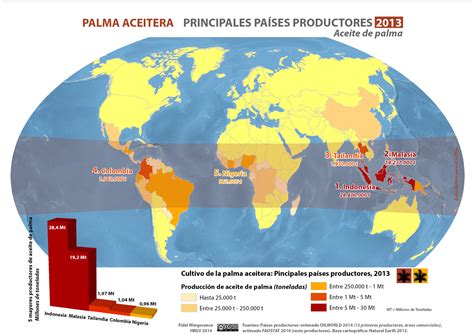 Mapa de las principales zonas de producción de aceite de palma en el sudeste asiático y su relación con las áreas de biodiversidad