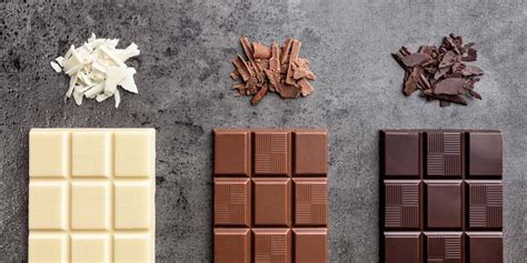 Foto de diferentes tipos de chocolate (negro, con leche, blanco) en forma de callets o tabletas