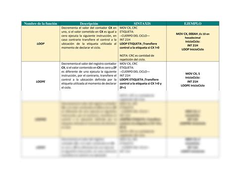 Tabla comparativa entre el jersey tradicional, el jersey retorcido y el jersey cruzado