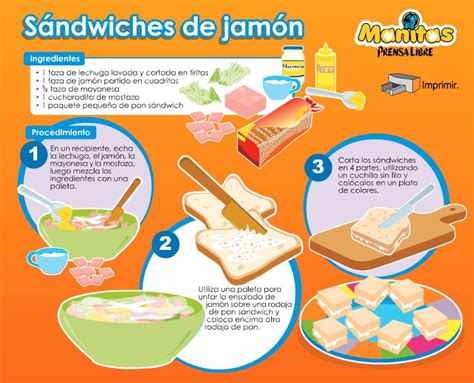 Infografía comparativa de los tamaños y tipos de ingredientes en los sándwiches XL