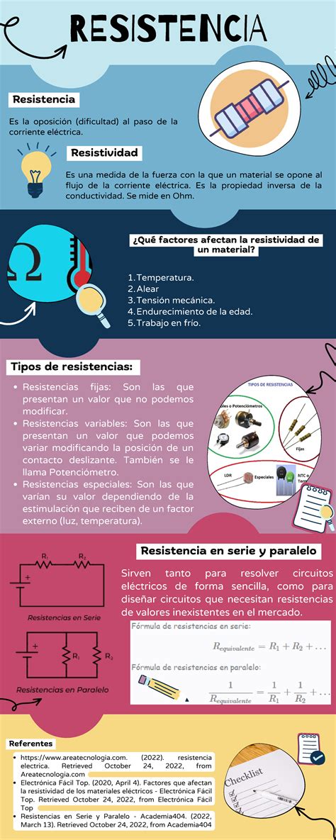 Infografía comparativa sobre la resistencia al peso y la capacidad de apilamiento de envases de cartón certificados.