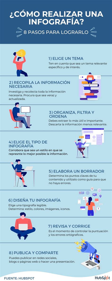 Infografía o esquema de los pasos para hacer la base de la tartaleta, con ingredientes principales