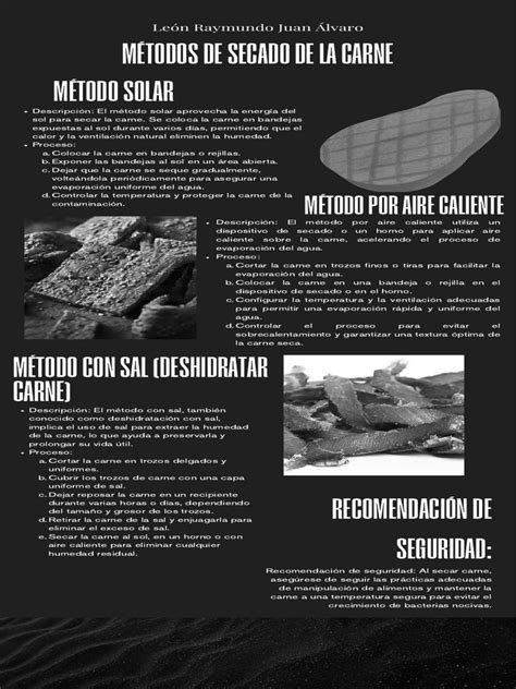 esquema comparativo: proceso de secado de la carne con papel absorbente