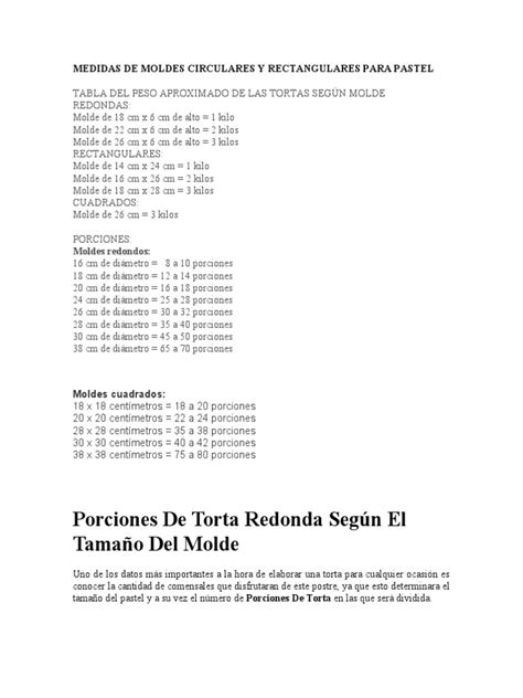 Esquema comparativo entre moldes circulares, cuadrados y rectangulares con sus respectivas capacidades volumétricas.