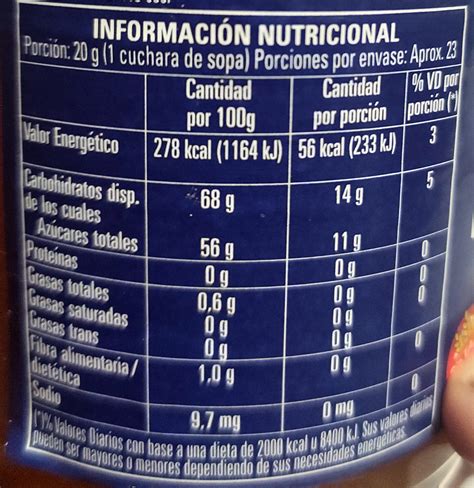 Tabla nutricional con los valores de una mermelada dietética de stevia