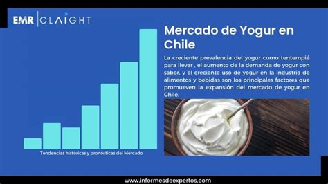 Infografía sobre el crecimiento del mercado de yogur en Chile, incluyendo valor actual y proyecciones futuras.