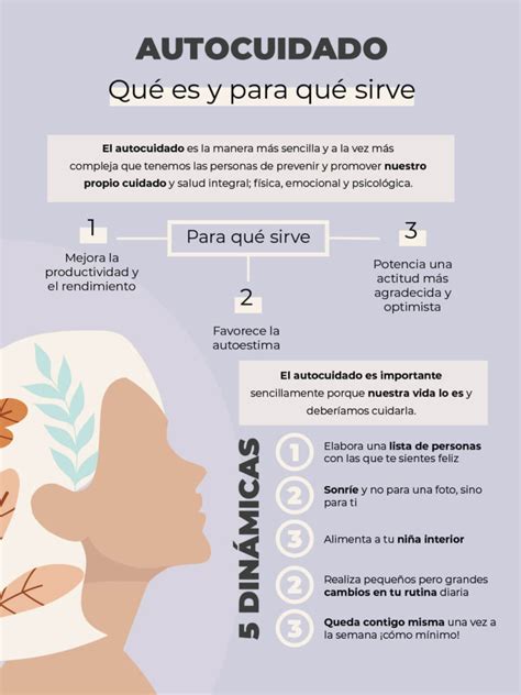 Esquema visual que representa la conexión entre el autocuidado, el conocimiento del cuerpo y el desarrollo de la autoestima en la infancia.
