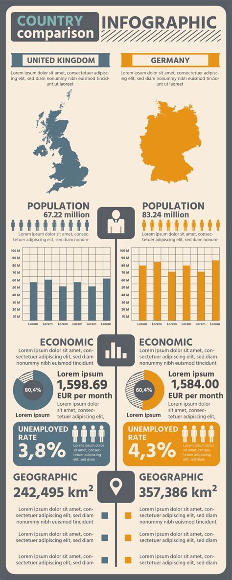 Infografía comparativa de las reglas del Powerball en diferentes países