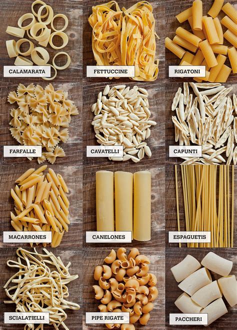 Foto de diferentes tipos de pasta fresca y fideos