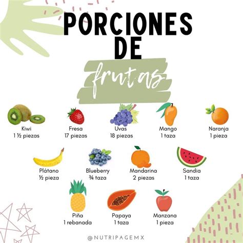 Infografía: porciones diarias recomendadas de frutas y verduras