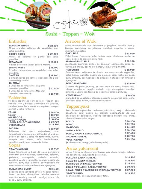 Infografía: Diagrama de categorías de menú asiático (Sushi, Wok, Postres, etc.)