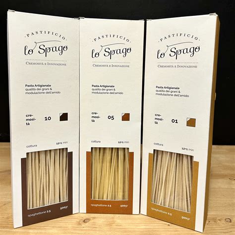 Esquema etimológico: Spago (cuerda) -> Spaghetto (diminutivo) -> Spaghetti