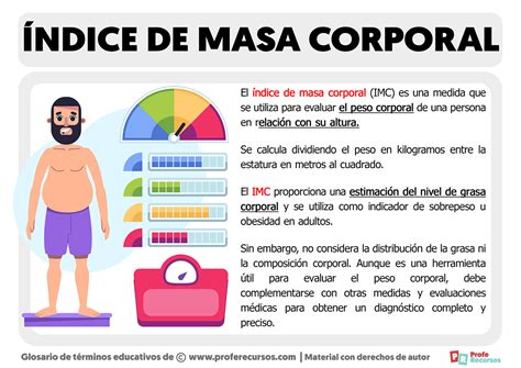 infografía sobre el índice de masa corporal y un peso saludable