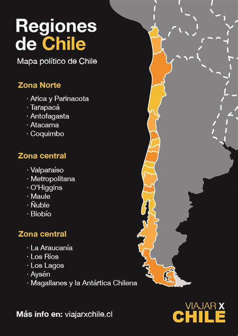 Mapa de regiones productoras de manzanas en Chile