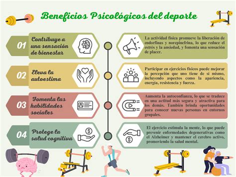 Esquema de los beneficios físicos y psicológicos del deporte en niños