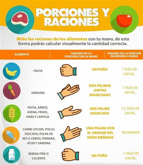 infografía con las recomendaciones de porciones diarias de fruta y verdura