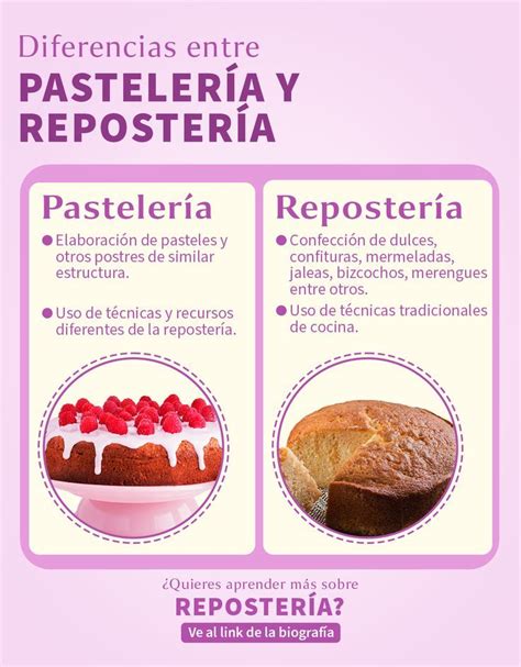 Diseño de infografía mostrando la distinción entre pastelería artesanal y pastelería industrial.