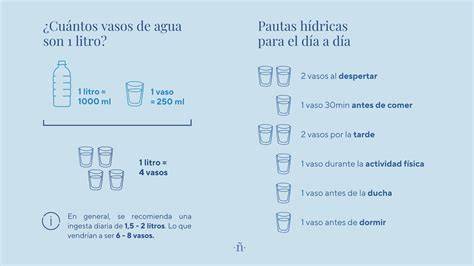 Infografía mostrando la cantidad de agua ideal para regar lentejas