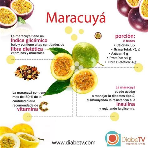Infografía sobre los beneficios para la salud del maracuyá