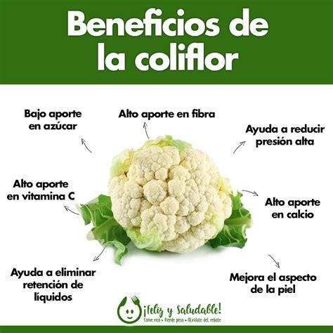 Infografía sobre los beneficios de la coliflor en la dieta