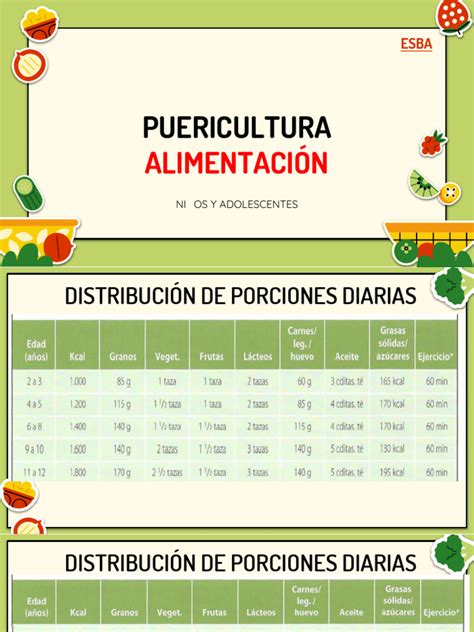 Infografía: Guía de porciones diarias para una dieta vegetariana