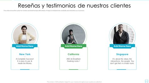 Compilación de opiniones de clientes sobre establecimientos de comida