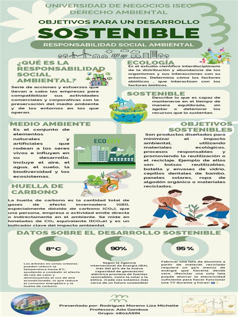 Infografía sobre el concepto de empaques inteligentes